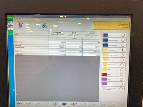 Used 2014 Homag PROFI Line 712 CNC Router