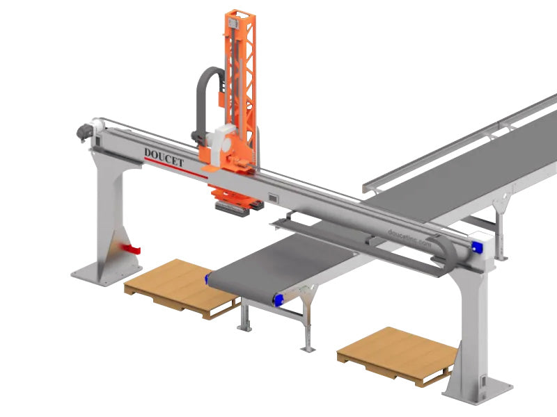 Doucet Gantryx Stacker/Destacker