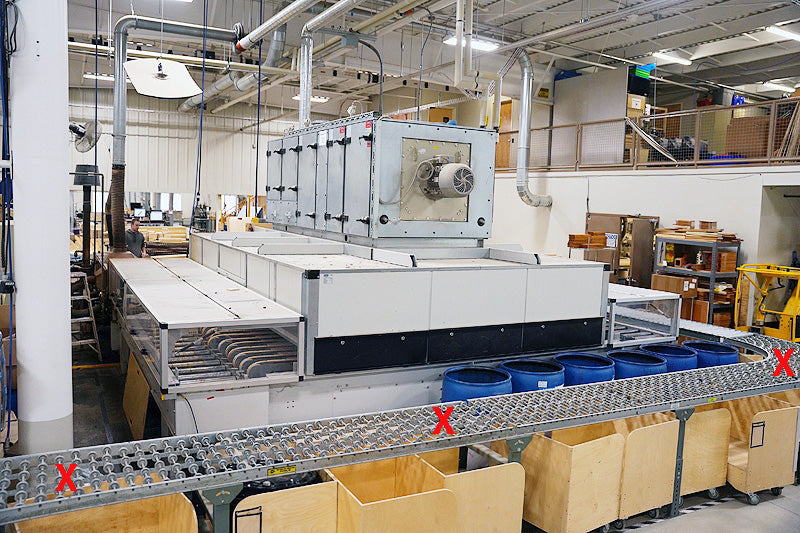 Used VENJAKOB "VENFLOW" STAINING LINE AND FLOW COATING MACHINE (2015)