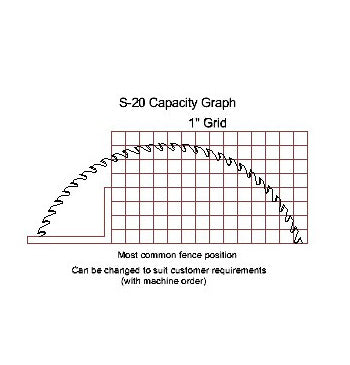 Vista Model S-20 Straight Cut-Off Saw