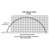 Vista Model S-24 Straight Cut-Off Saw